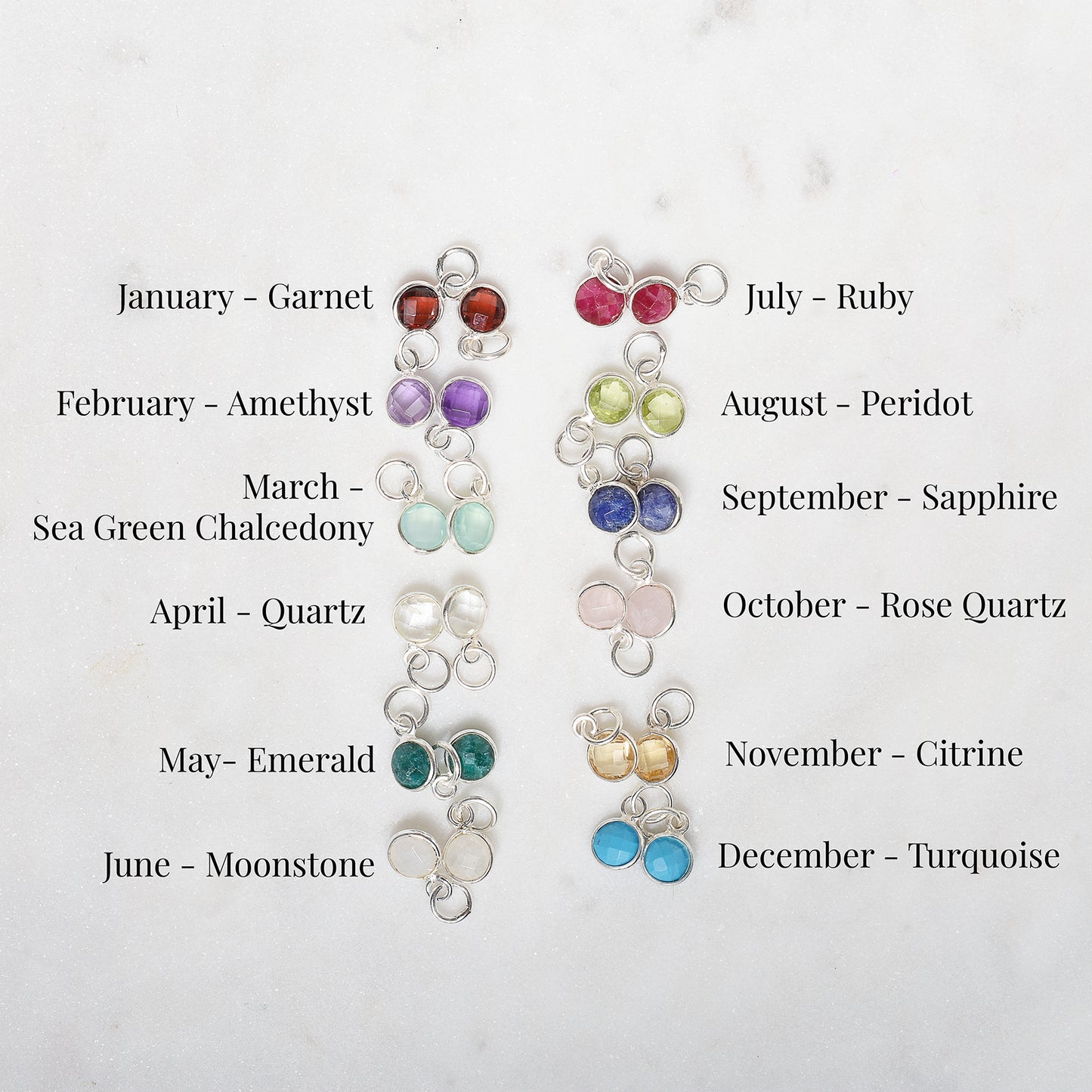 Birthstone Choices