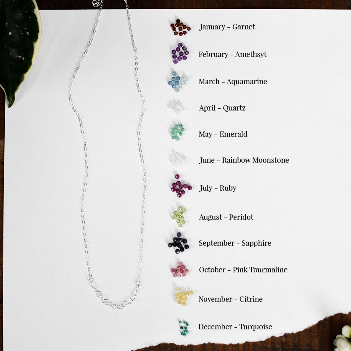 Birthstone Choices 