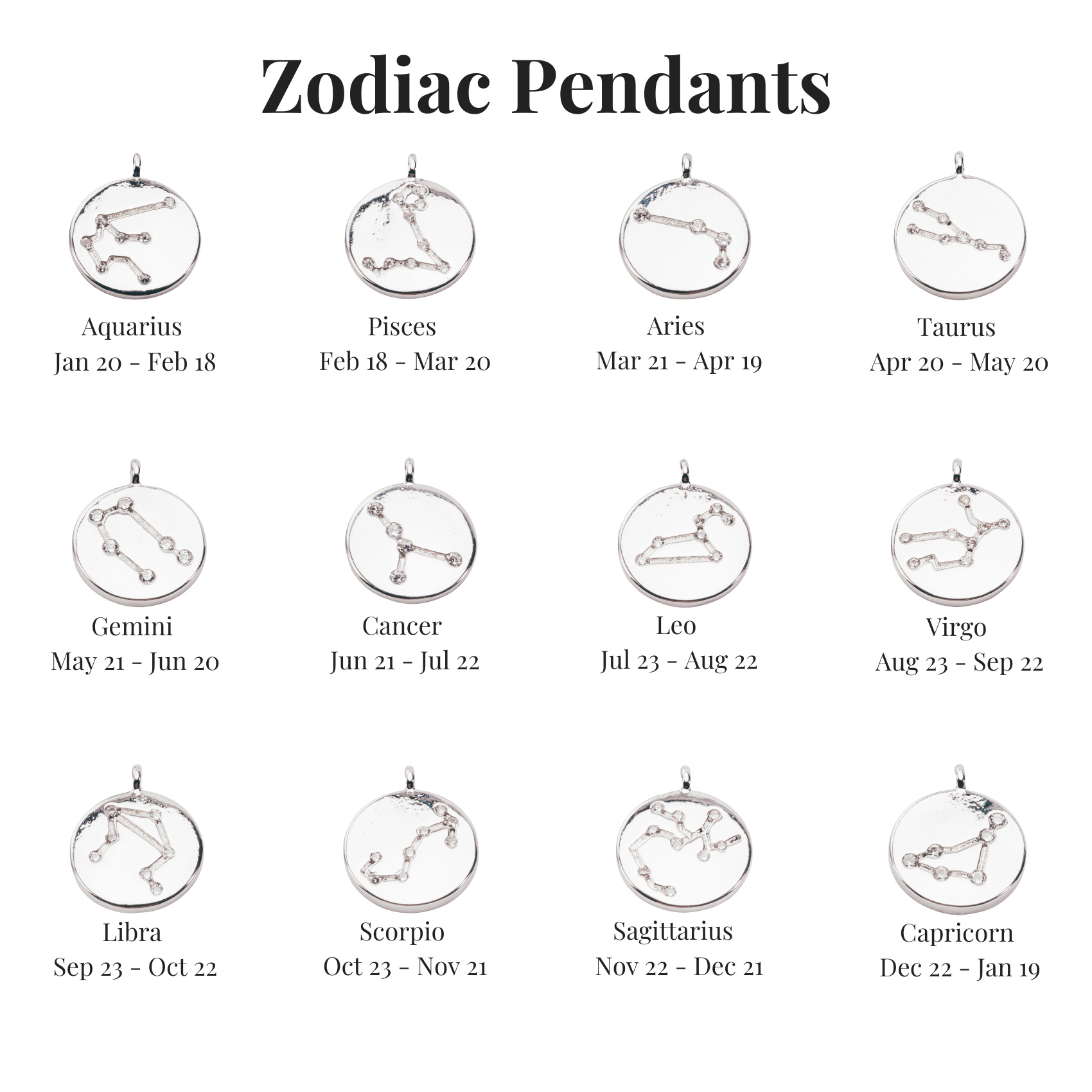 Zodiac Pendant Chart