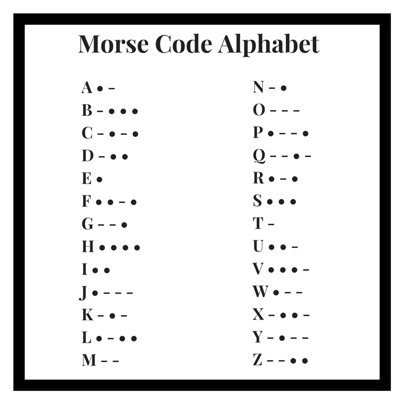 Morse Code Alphabet