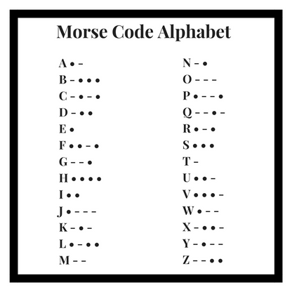 Morse Code Alphabet